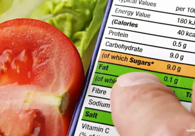 Decoding Food Labels for Your Beauty and Health